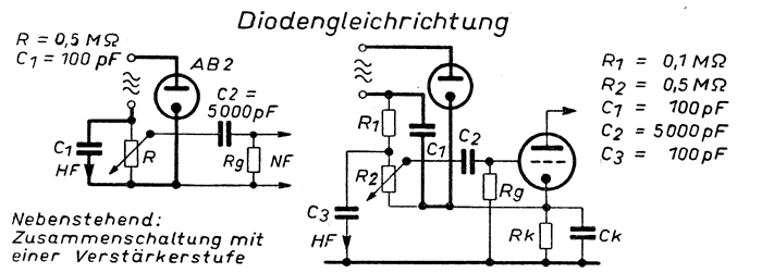 Grundlegende Empfngerschaltungen - Anodengleichrichter Gittergleichrichter Audion Kristallgleichrichter Detektor